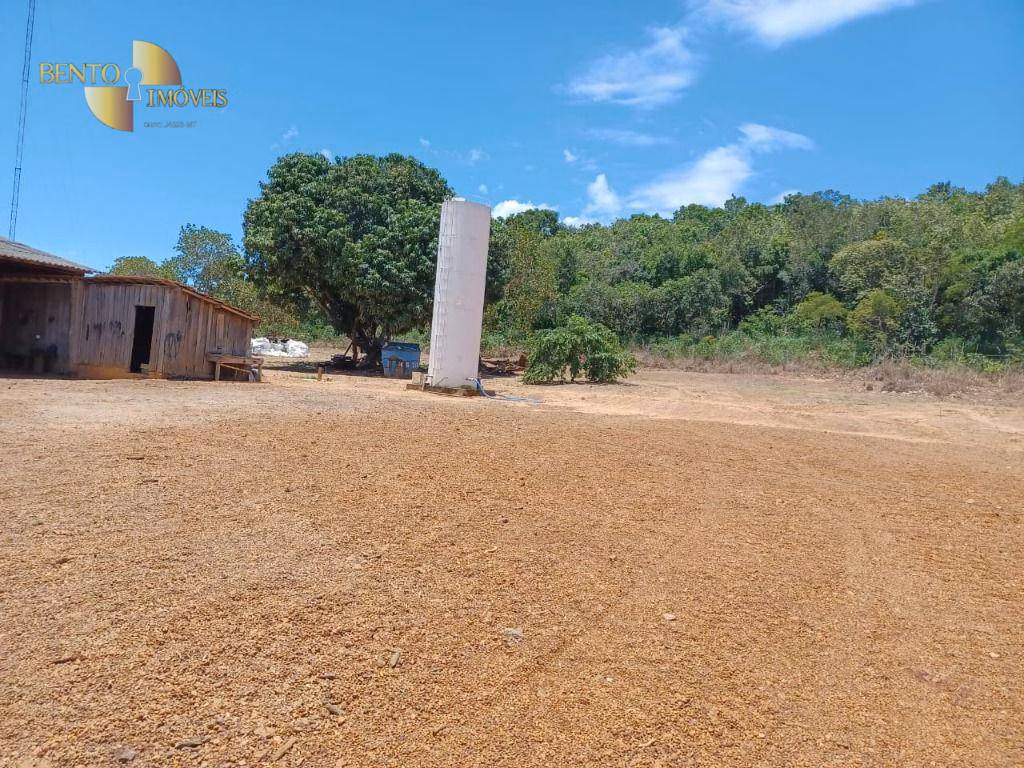Fazenda de 2.208 ha em Canarana, MT