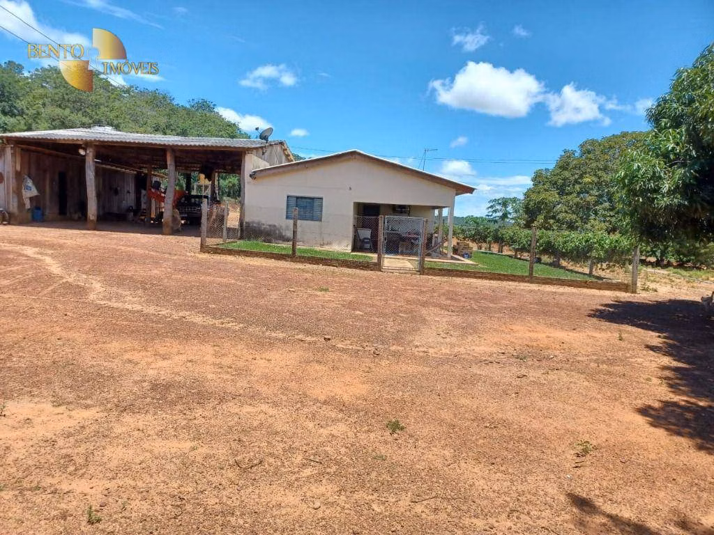 Fazenda de 2.208 ha em Canarana, MT