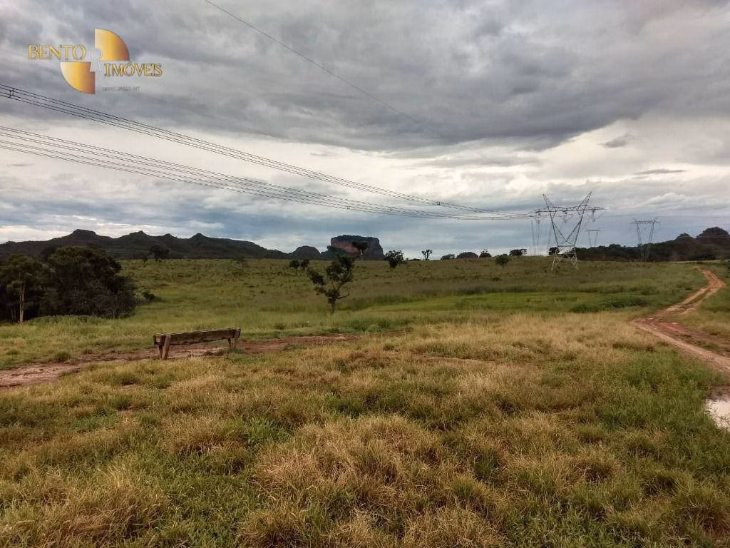 Fazenda de 984 ha em Guiratinga, MT