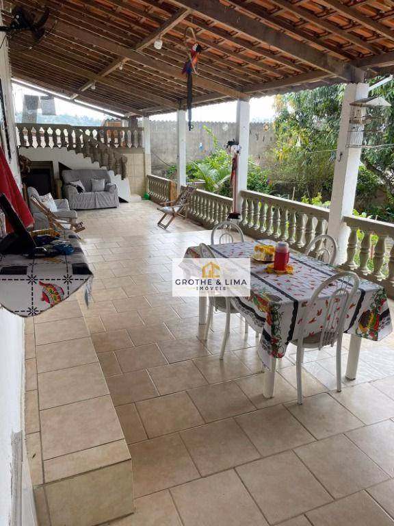 Country home of 500 m² in São José dos Campos, SP, Brazil