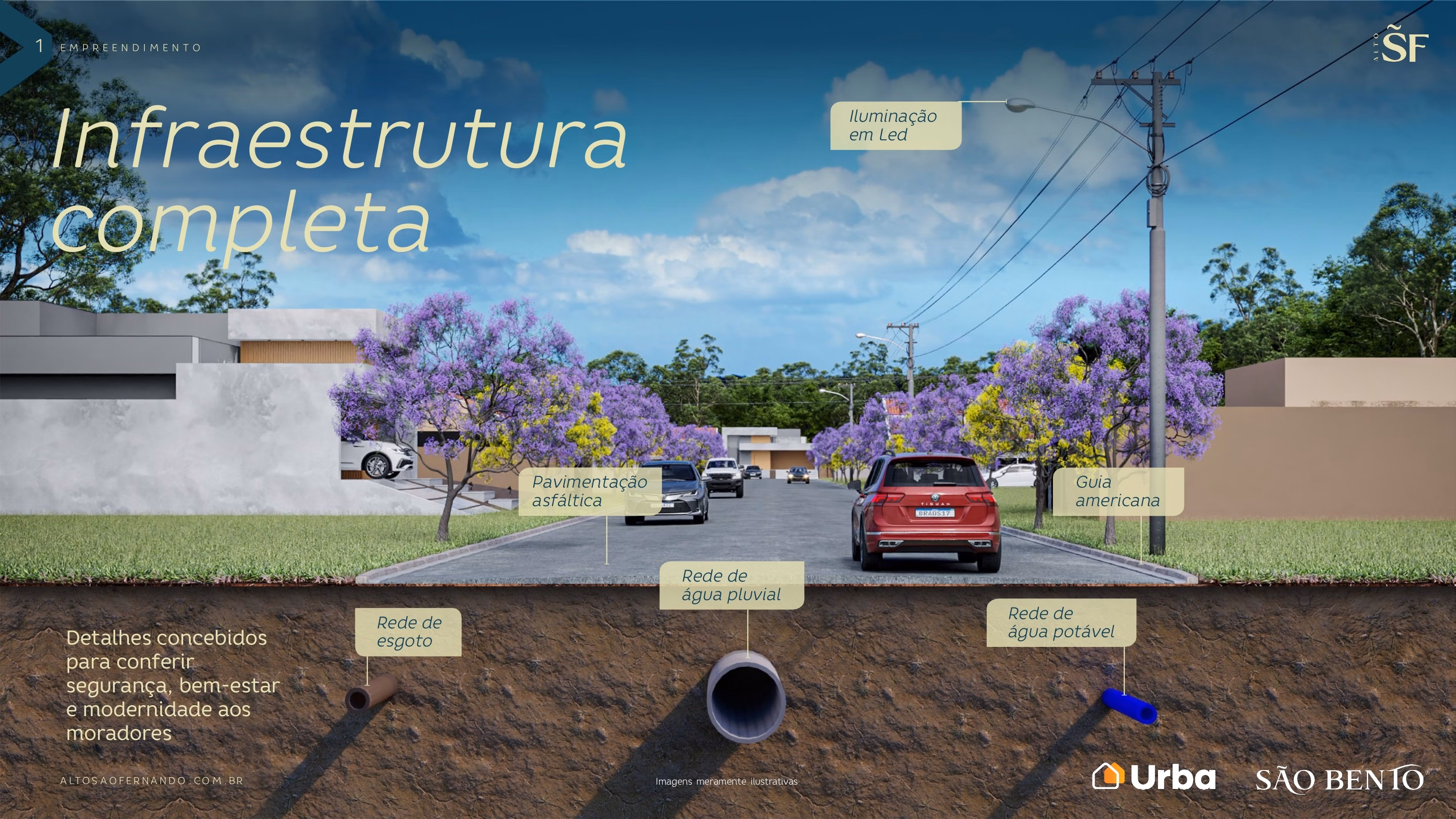Terreno de 200 m² em Paulínia, SP