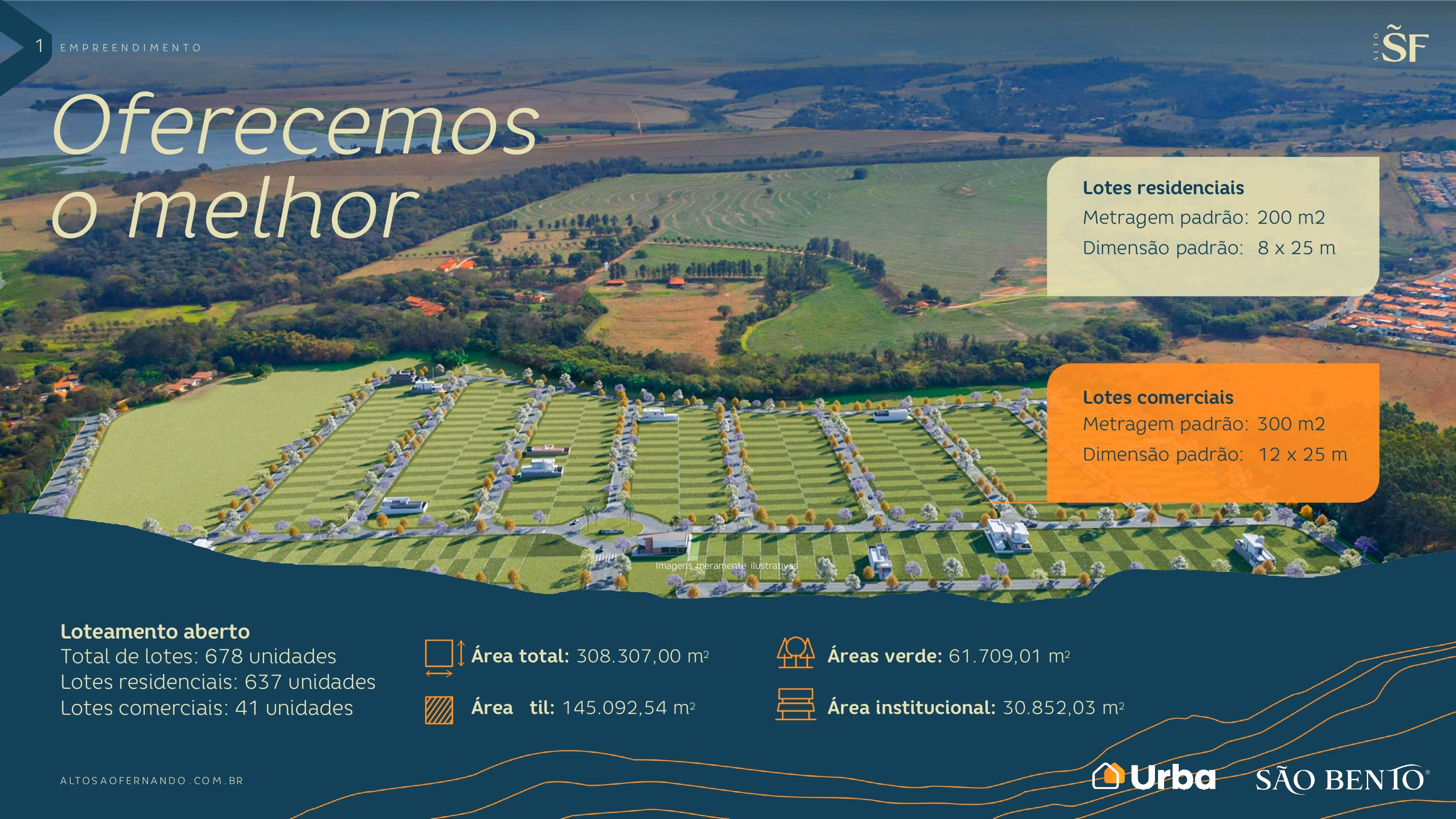 Terreno de 200 m² em Paulínia, SP