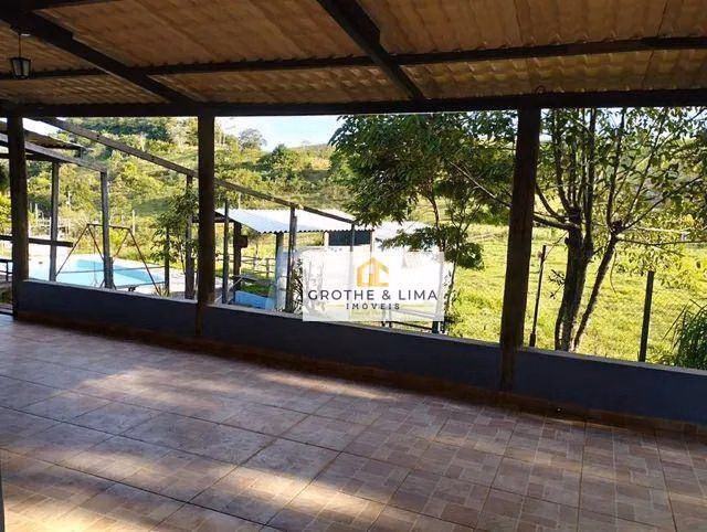 Country home of 1 acres in São José dos Campos, SP, Brazil