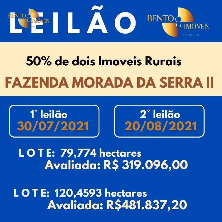 Small farm of 20 acres in Cáceres, MT, Brazil