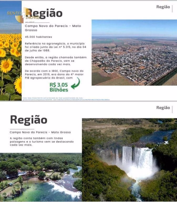 Fazenda de 1.502 ha em Campo Novo do Parecis, MT