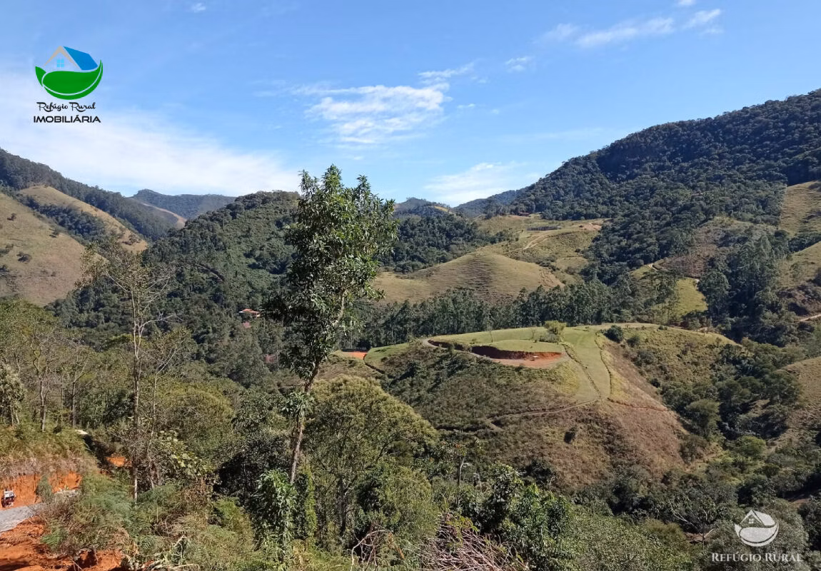 Plot of 5 acres in São José dos Campos, SP, Brazil