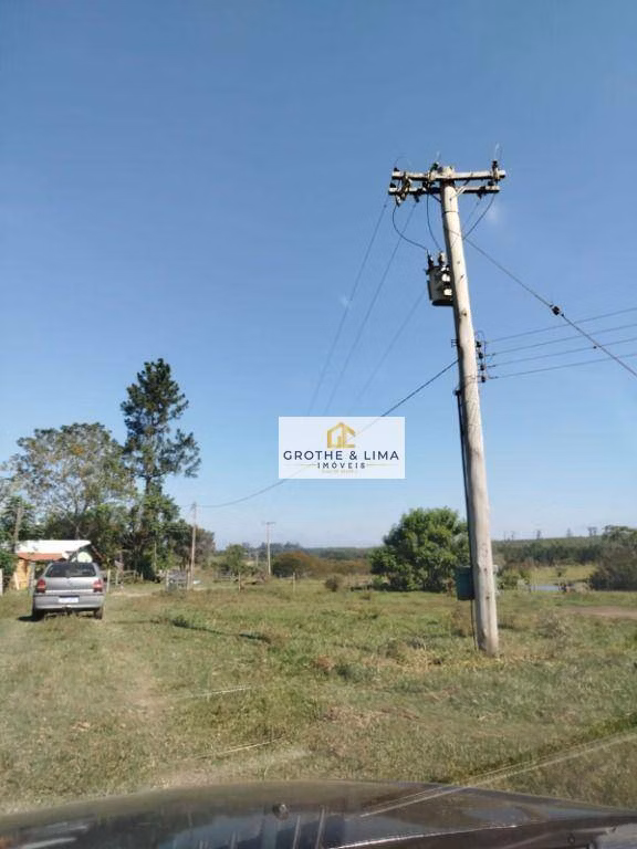 Farm of 1.760 acres in Bofete, SP, Brazil