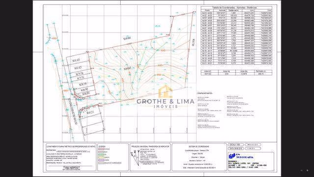 Terreno de 8.400 m² em Jacareí, SP