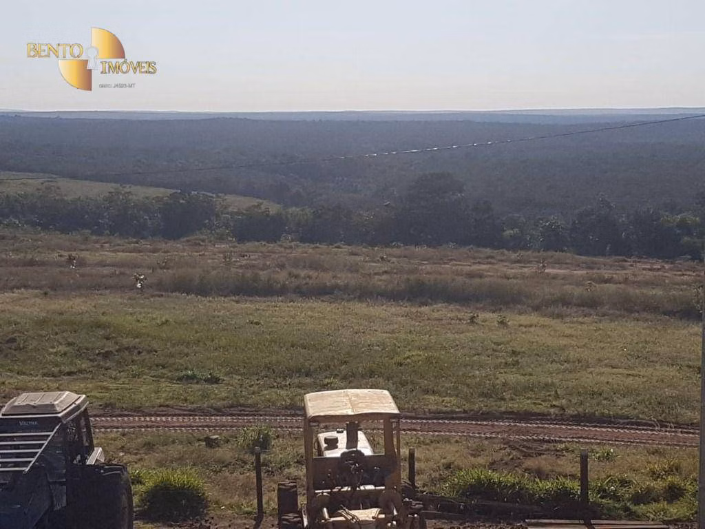 Farm of 19,768 acres in Paranatinga, MT, Brazil