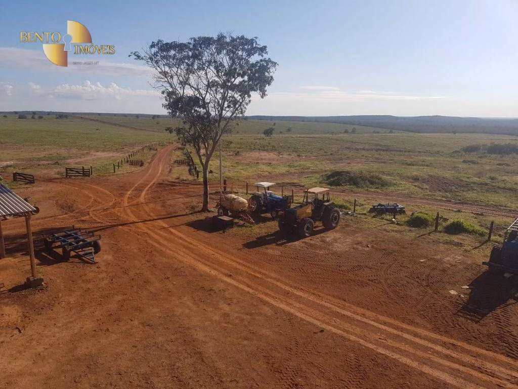 Farm of 19,768 acres in Paranatinga, MT, Brazil