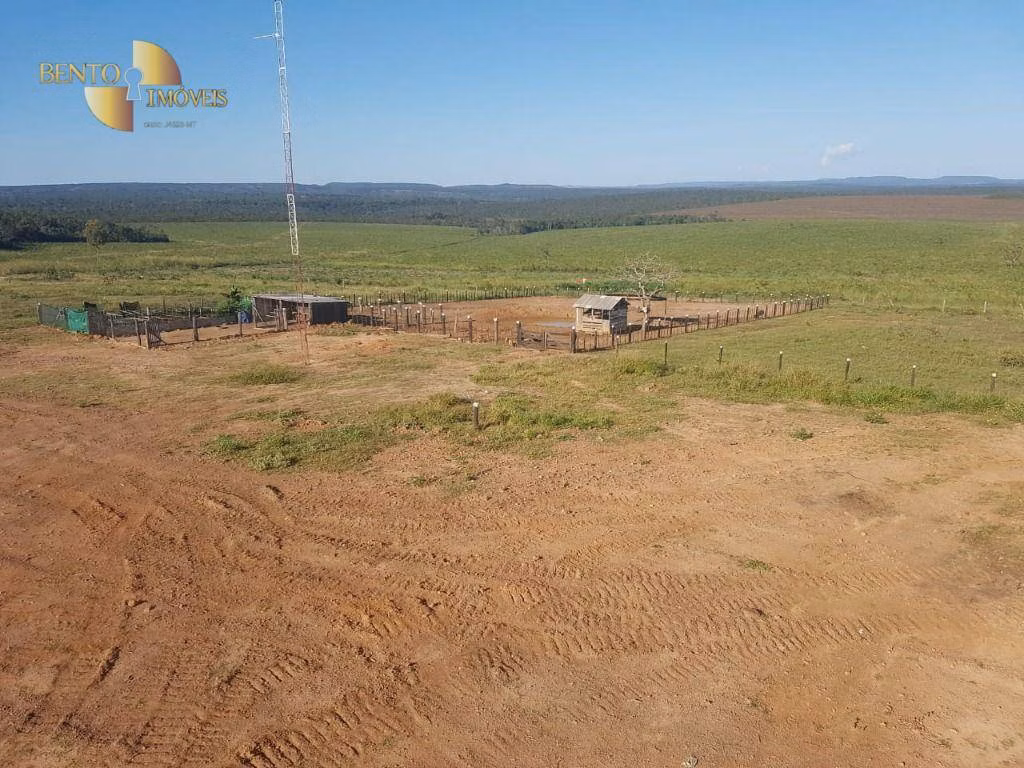 Farm of 19,768 acres in Paranatinga, MT, Brazil