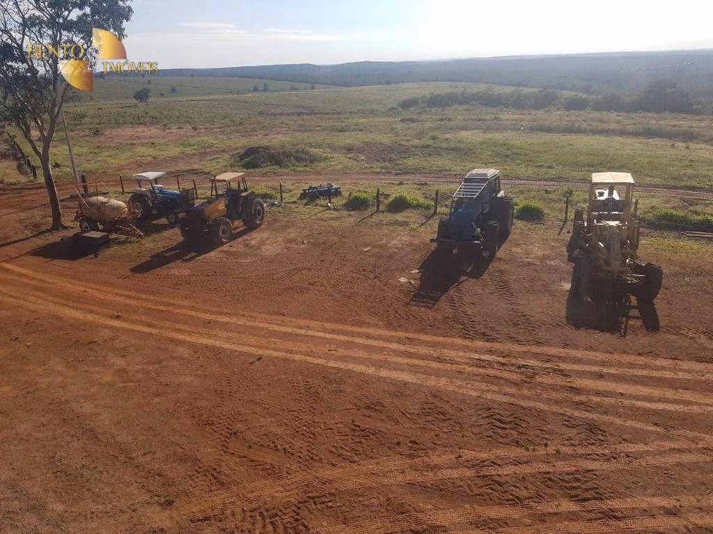 Farm of 19,768 acres in Paranatinga, MT, Brazil