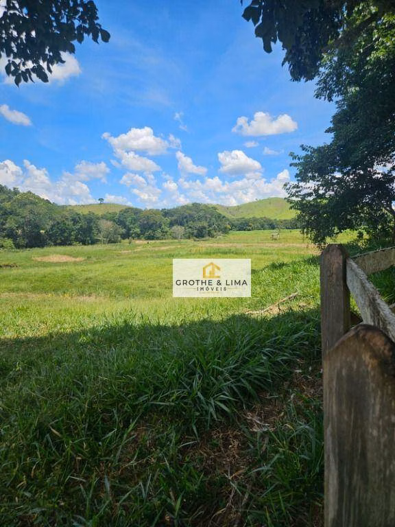 Farm of 1.094 acres in Cunha, SP, Brazil