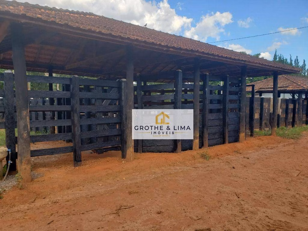 Farm of 1.094 acres in Cunha, SP, Brazil