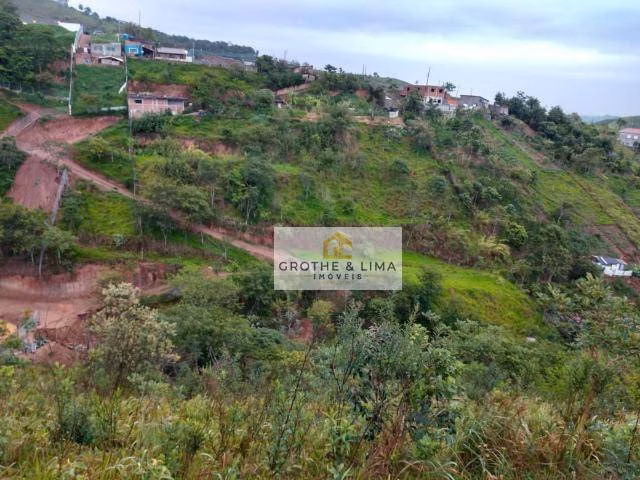 Country home of 2 acres in São José dos Campos, SP, Brazil