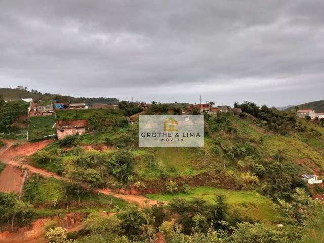 Country home of 2 acres in São José dos Campos, SP, Brazil