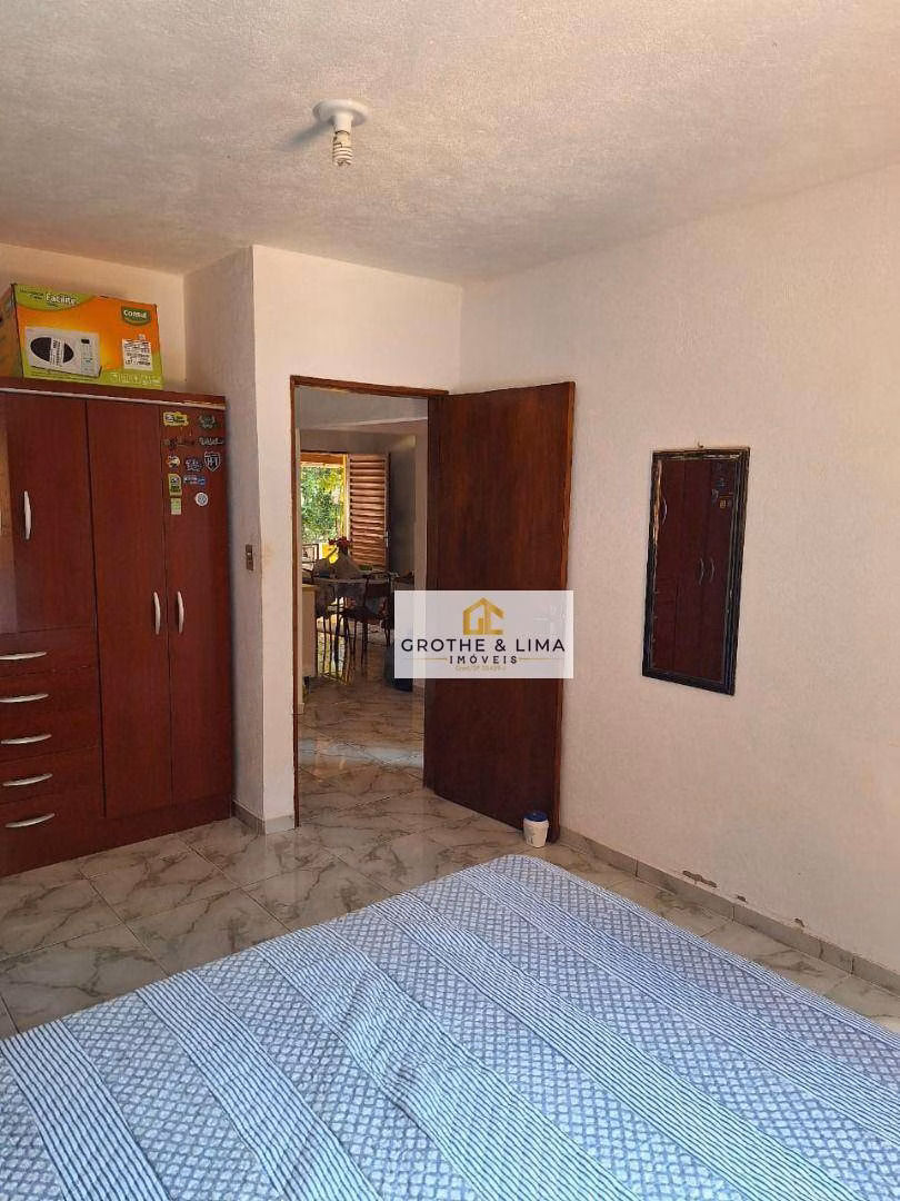Small farm of 12 acres in Taubaté, SP, Brazil