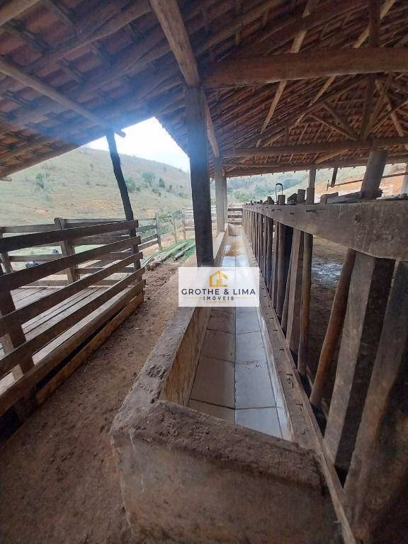 Farm of 257 acres in Cunha, SP, Brazil