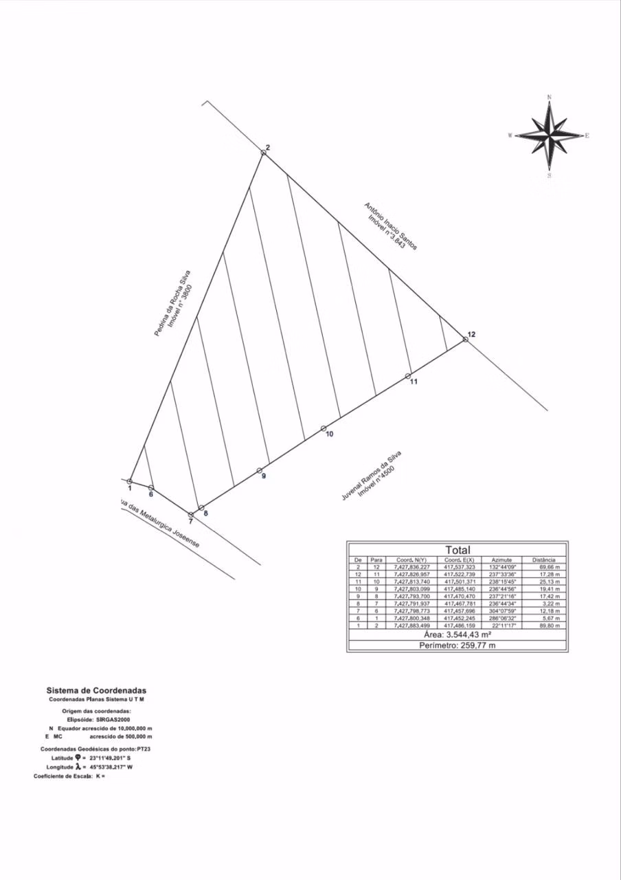 Plot of 3,544 m² in São José dos Campos, SP, Brazil