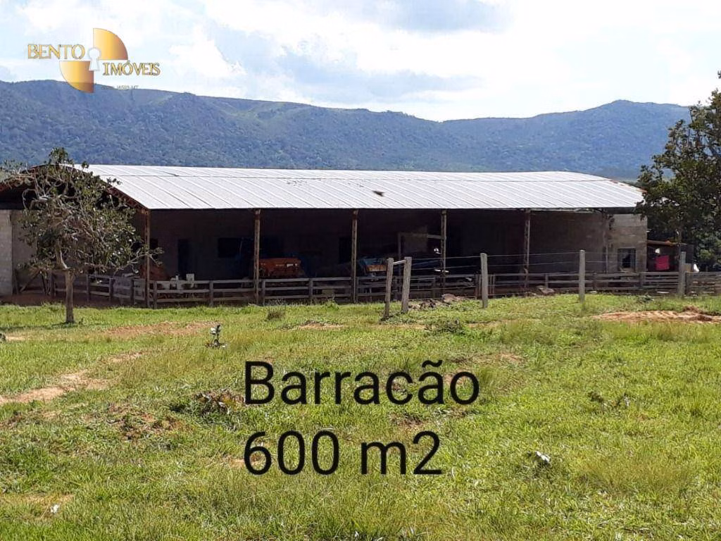 Fazenda de 1.600 ha em Nossa Senhora do Livramento, MT