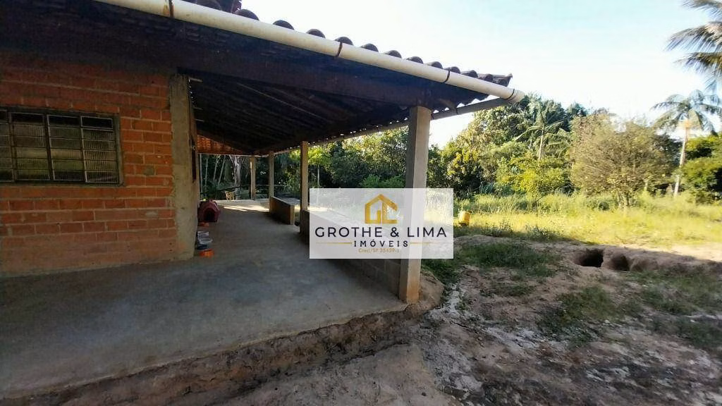 Country home of 1 acres in São José dos Campos, SP, Brazil