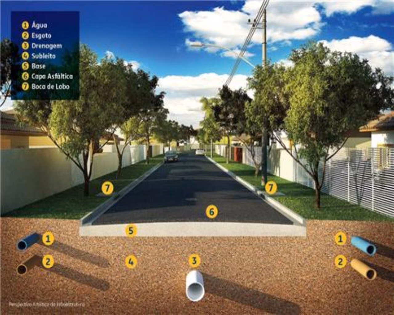 Plot of 175 m² in Campinas, SP, Brazil