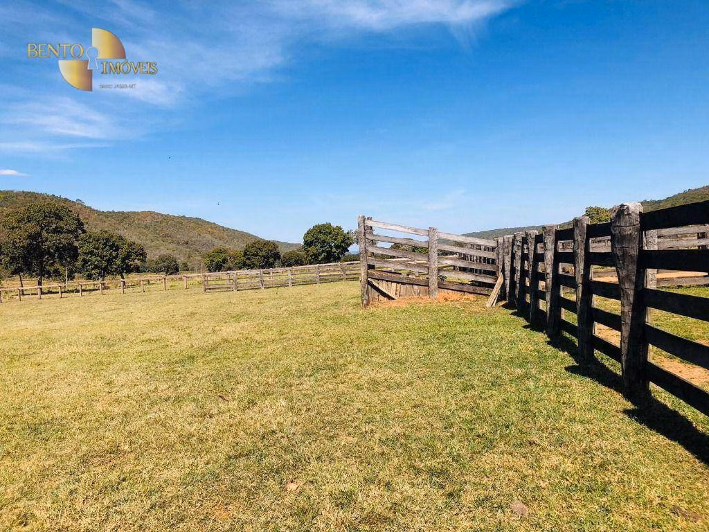 Farm of 3,986 acres in Cáceres, MT, Brazil