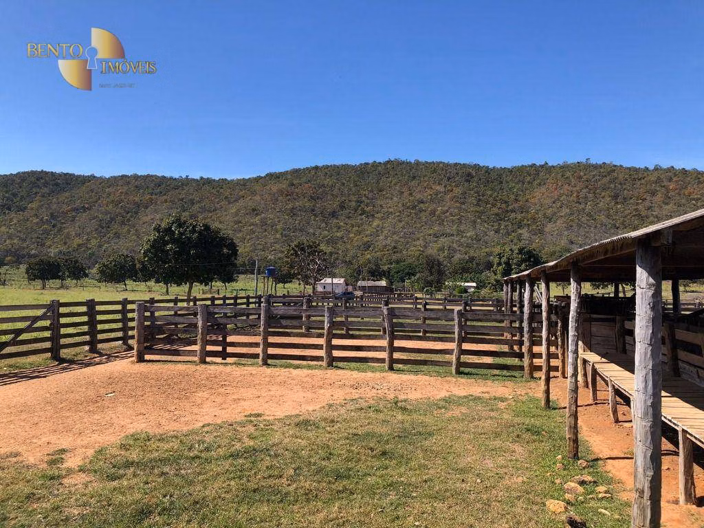 Farm of 3,986 acres in Cáceres, MT, Brazil