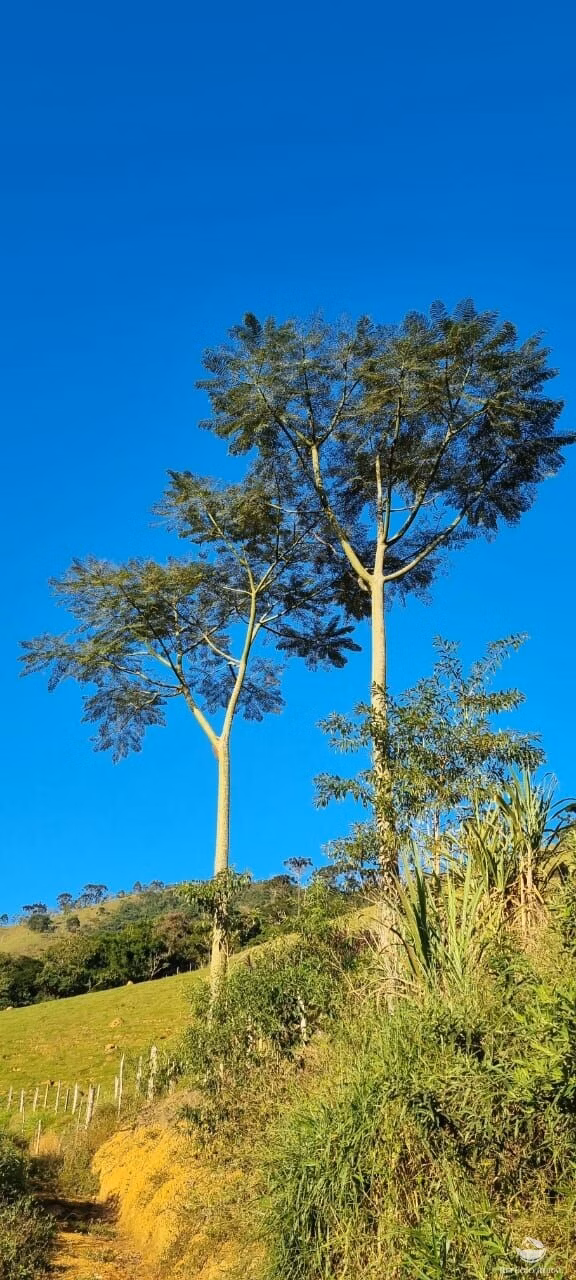 Plot of 5 acres in São José dos Campos, SP, Brazil
