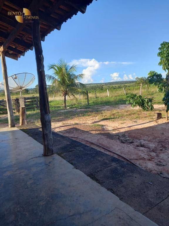 Fazenda de 1.258 ha em Barra do Garças, MT