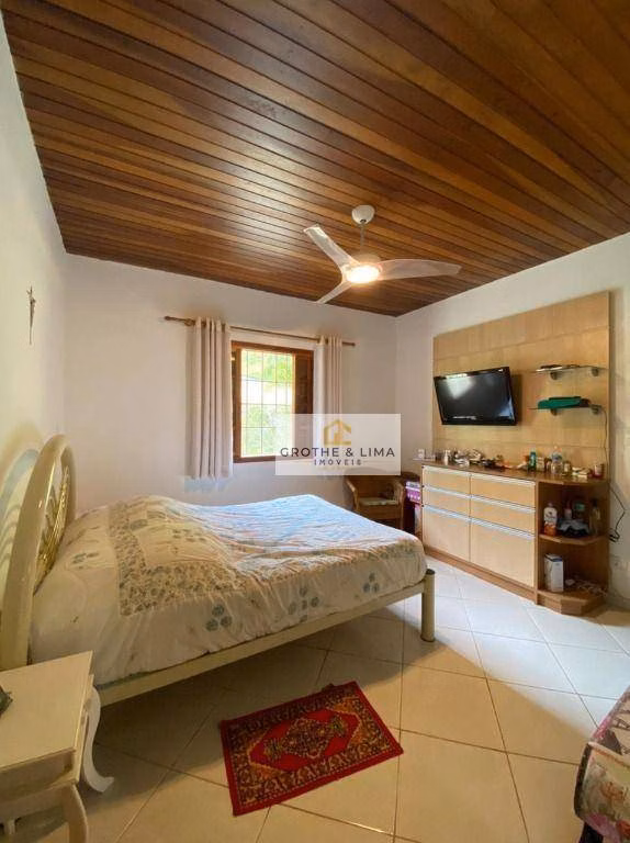 Fazenda de 46 ha em São José dos Campos, SP