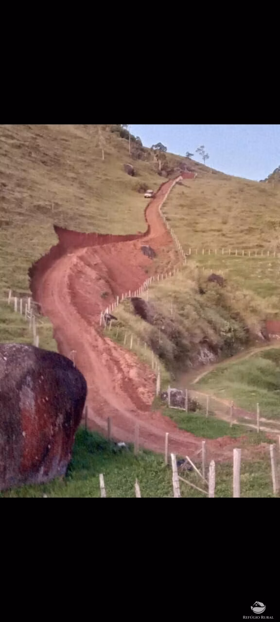 Terreno de 2 ha em São José dos Campos, SP