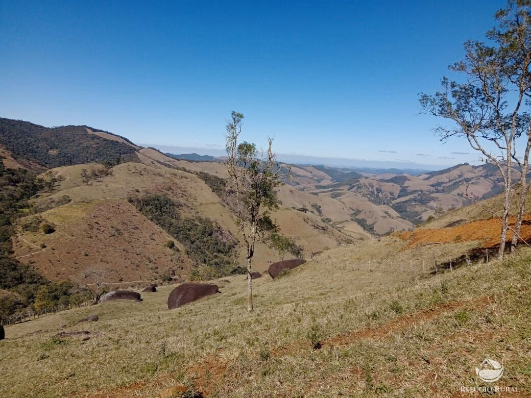 Terreno de 2 ha em São José dos Campos, SP
