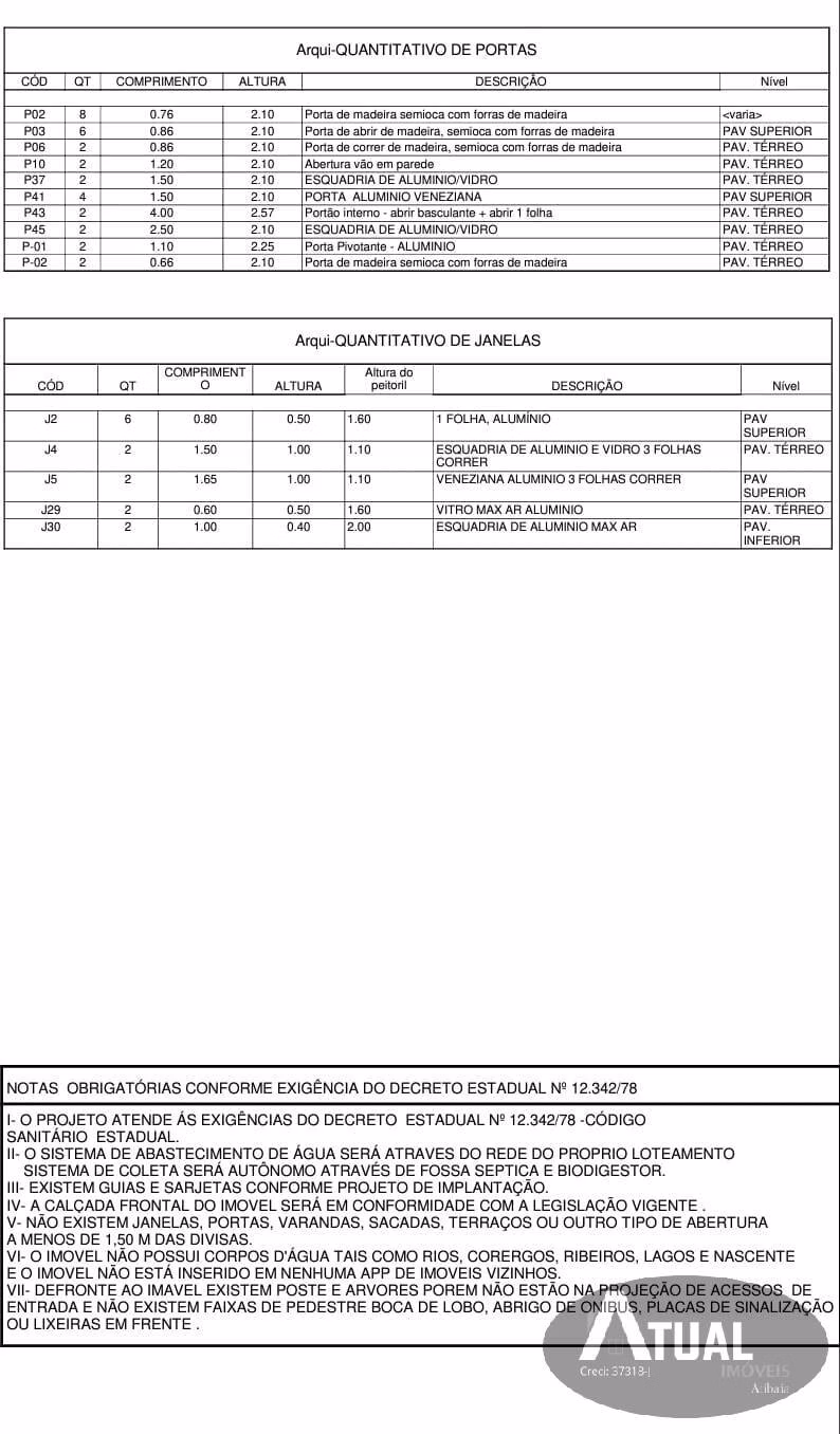 Plot of 300 m² in Atibaia, SP, Brazil