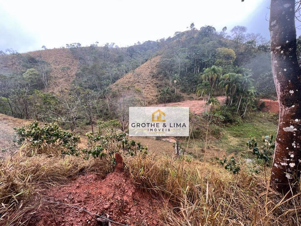 Terreno de 2 ha em São José dos Campos, SP
