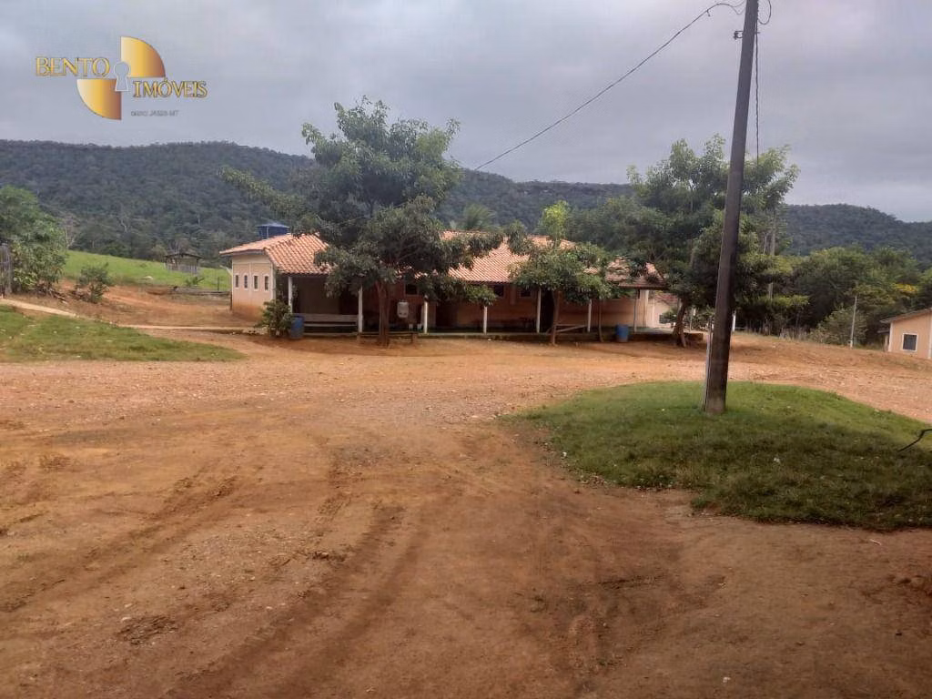 Farm of 44,479 acres in Aripuanã, MT, Brazil