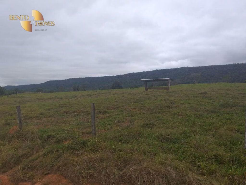 Farm of 44,479 acres in Aripuanã, MT, Brazil