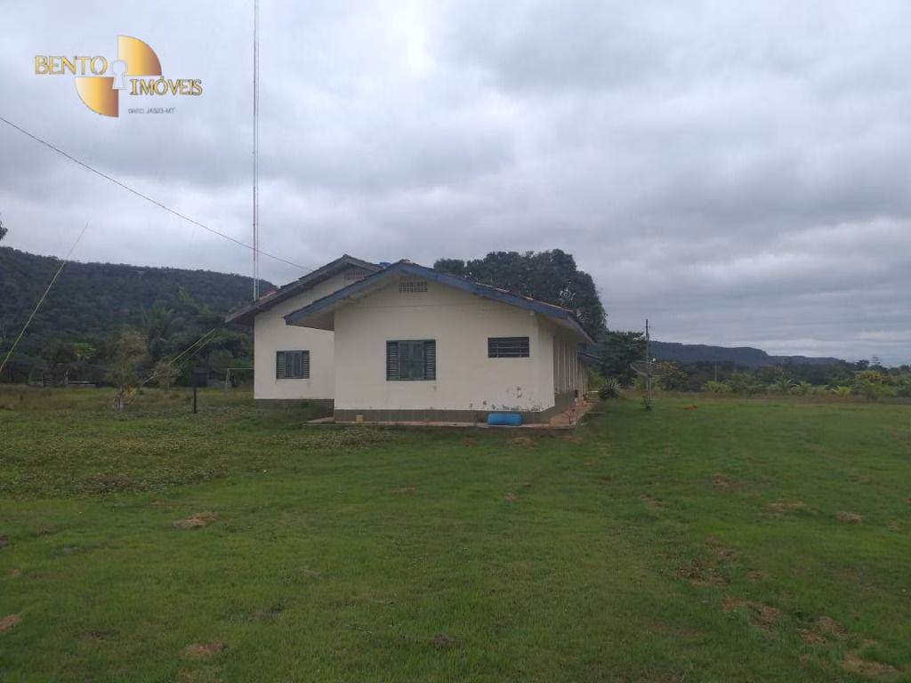 Fazenda de 18.000 ha em Aripuanã, MT