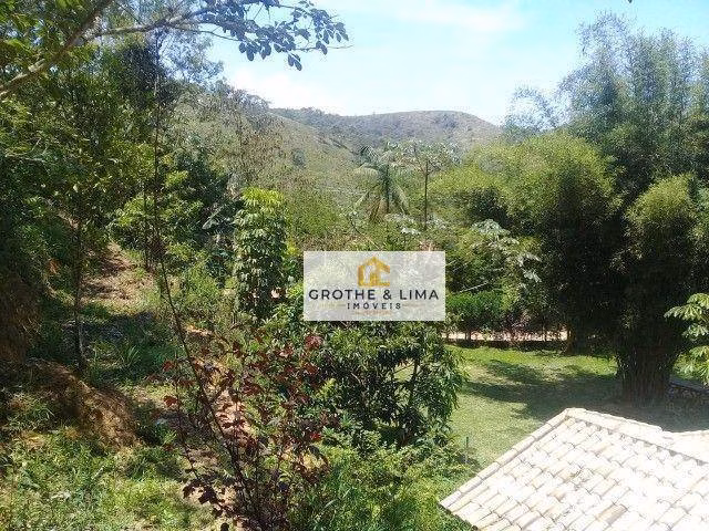 Chácara de 3.080 m² em São José dos Campos, SP