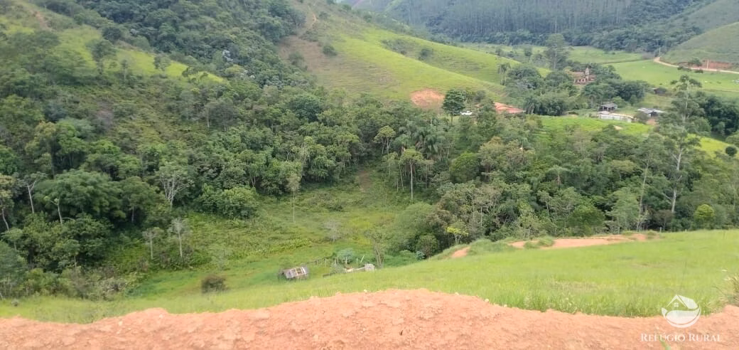 Plot of 5 acres in São José dos Campos, SP, Brazil